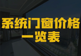 做门窗有前途吗工资高吗(做门窗有前途吗工资高吗知乎)