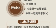 创业项目如何找投资人(创业项目如何找投资人合作)
