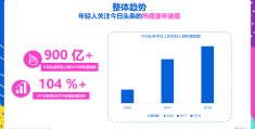 今日头条媒体人牛姐是谁(今日头条牛气冲天2021年集)