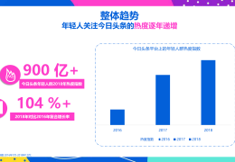今日头条媒体人牛姐是谁(今日头条牛气冲天2021年集)