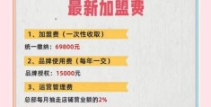 奶茶店加盟排行榜前十名加盟费多少(2021奶茶店加盟排行榜前十名加盟费)