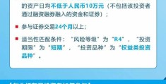 怎么开通创业板块证券交易权限功能(怎么开通创业板块证券交易权限功能设置)