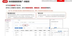 头条账户搭建的步骤与思路(头条账户搭建的步骤与思路是什么)
