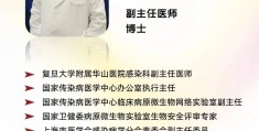 健康头条张文宏(中国医生张文宏点评)