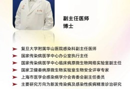 健康头条张文宏(中国医生张文宏点评)