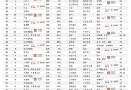 致富名词解释(致富名词解释是什么)