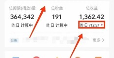 头条创作收入(头条创作收益是什么意思)