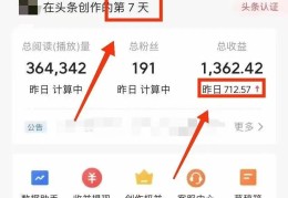 头条创作收入(头条创作收益是什么意思)