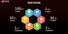 今日头条的特点与成功之道(今日头条的特点与成功之道是什么)