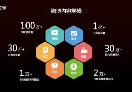 今日头条的特点与成功之道(今日头条的特点与成功之道是什么)
