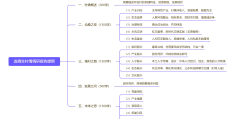 关于乡村振兴项目设计思路与创新点有哪些的信息