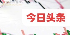 今日头条属于哪个公司(今日头条是属于什么公司)