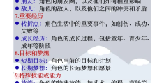 人物传记的基本要素(人物传记的基本要素是什么)
