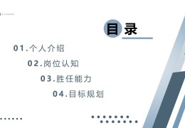 简历制作的PPT(简历制作的题眼是求职意向)