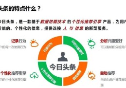 全网头条大事件有哪些平台(全网头条大事件有哪些平台推送)