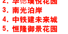 珠海和成都买房哪里好(珠海和成都买房哪里好些)