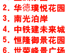 珠海和成都买房哪里好(珠海和成都买房哪里好些)