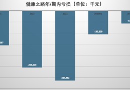 健康之路2021年7月24日视频(健康之路2020视频大全7月14日)