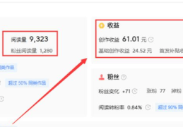 头条如何创作受益视频赚钱(头条如何创作受益视频赚钱呢)