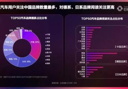 今日头条优缺点分析(简述今日头条的优势和不足)