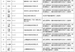 新闻头条是哪个软件的附带产品(手机新闻头条是哪个软件的附带产品)