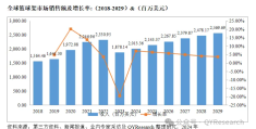 关于陈志武2024年中国与全球的信息
