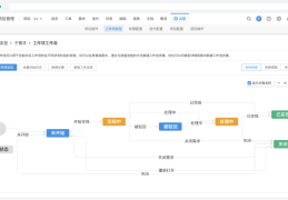项目管理软件ones(项目管理软件ones缺点)