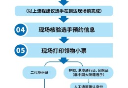 马拉松工作方案(马拉松活动方案范文)