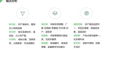 融资计划书多少钱(融资计划书一般多少字)