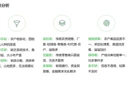 融资计划书多少钱(融资计划书一般多少字)