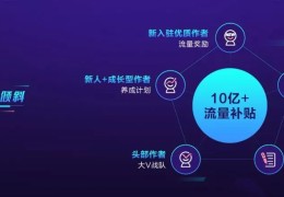 如何在今日头条开原创作者认证(如何在今日头条开原创作者认证店铺)