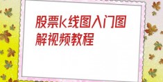 股票k线图入门图解视频教程(k线72口诀图解)