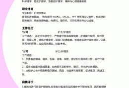 护士求职个人简历怎么写好(护士个人简历范文参考求职意向)