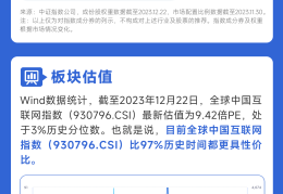互联网创业企业估值法(互联网创业企业估值法案例)