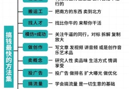 怎样做头条赚钱(怎样做头条赚钱赚的多)