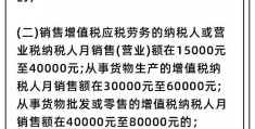做地摊要办执照吗?(地摊需要经营许可证吗)