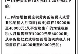 做地摊要办执照吗?(地摊需要经营许可证吗)