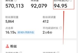 怎么在头条发文求助(怎么在头条发文求助微信)