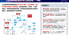 互联网项目是什么(互联网项目是什么工作)