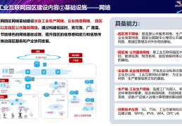 互联网项目是什么(互联网项目是什么工作)