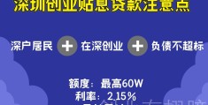 2019创业无息贷款多久放款(今年的无息创业贷款什么时候放款)
