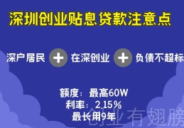 2019创业无息贷款多久放款(今年的无息创业贷款什么时候放款)