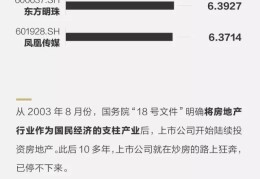头条幕后表达什么内容(头条幕后表达什么内容啊)