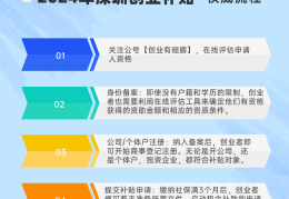 创业有什么补助可以领(创业有什么补助可以领的)