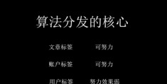 头条标题和标签技巧怎么写(头条的标题和标签是什么意思)