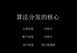 头条标题和标签技巧怎么写(头条的标题和标签是什么意思)