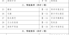 文化项目内容(文化项目内容怎么写)