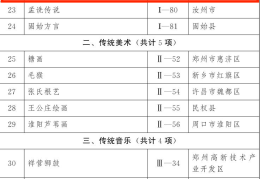 文化项目内容(文化项目内容怎么写)