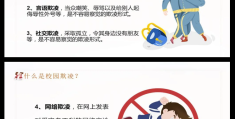 怎么定义霸凌(怎么定义霸凌行为)