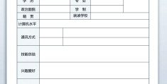 简历模板免费使用空白(免费的个人简历模板 空白)
